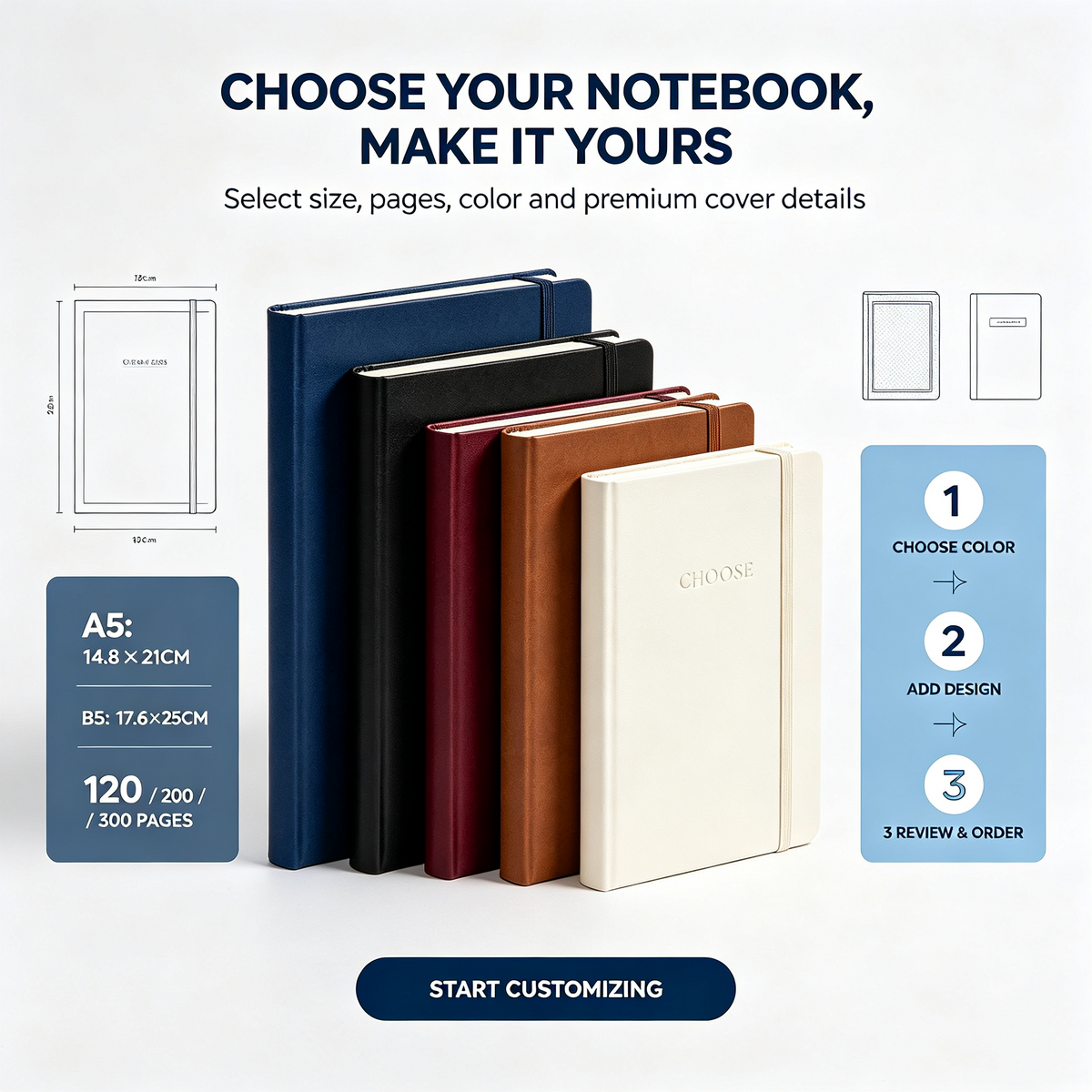 Hardcover Notebooks