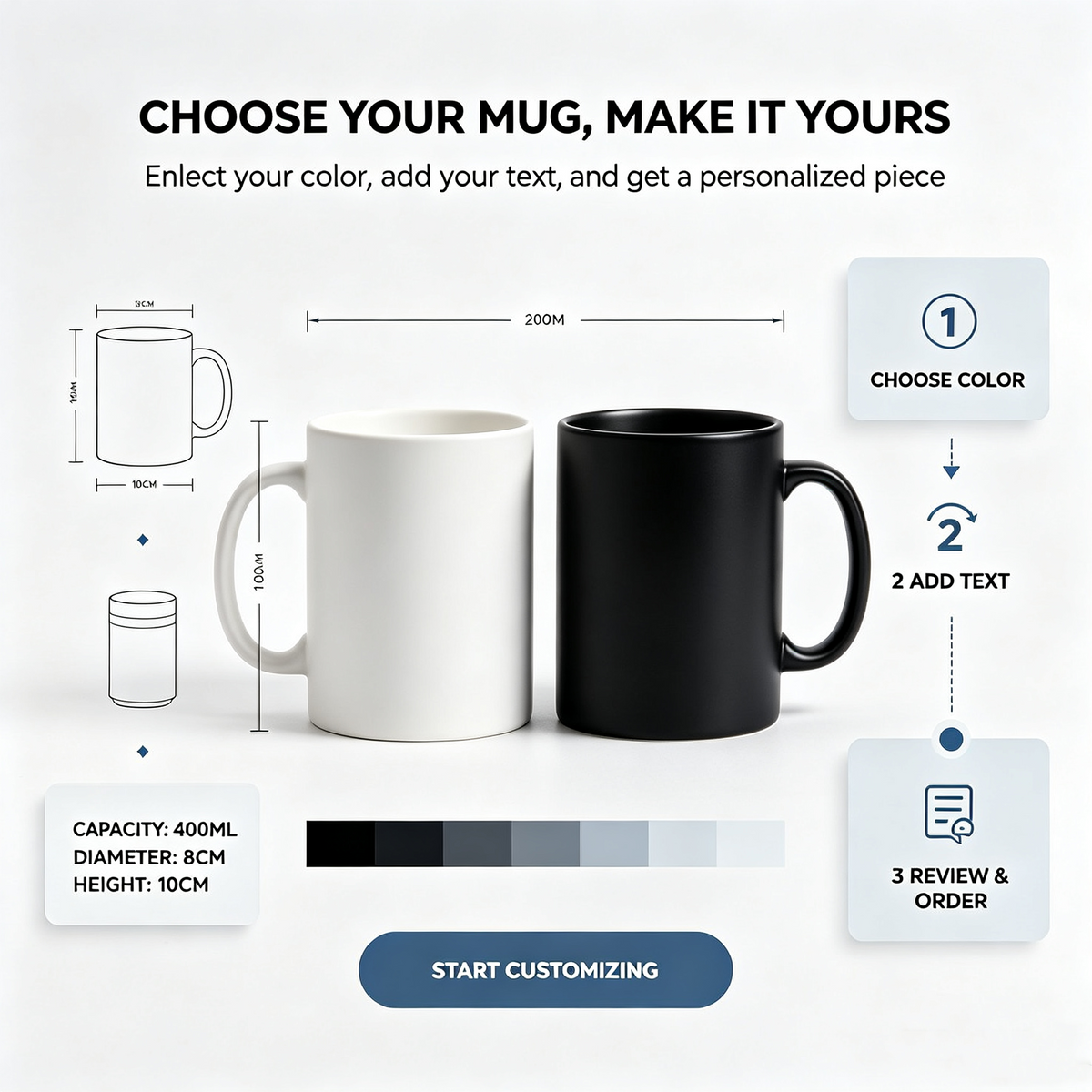 Mugs