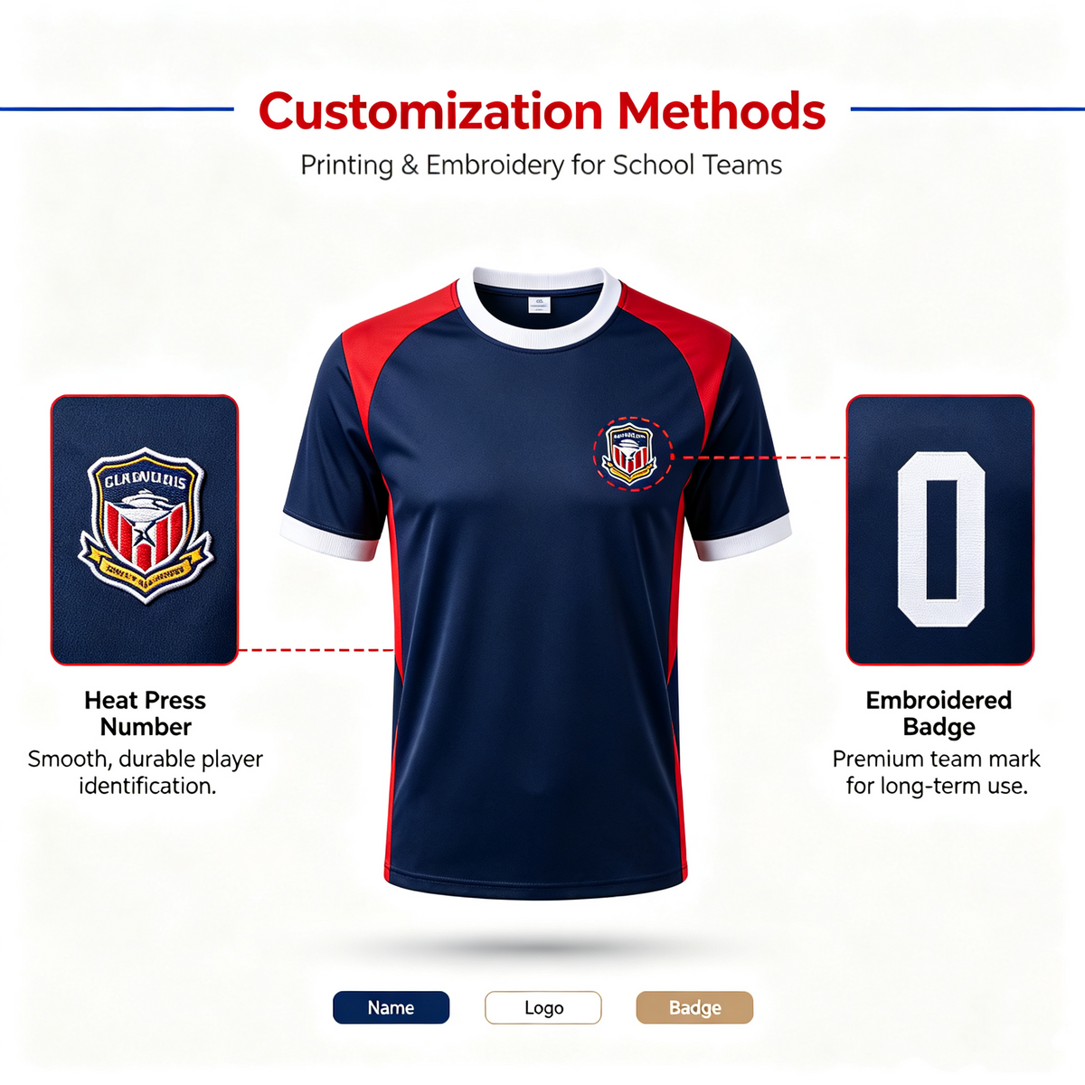 Team Jerseys