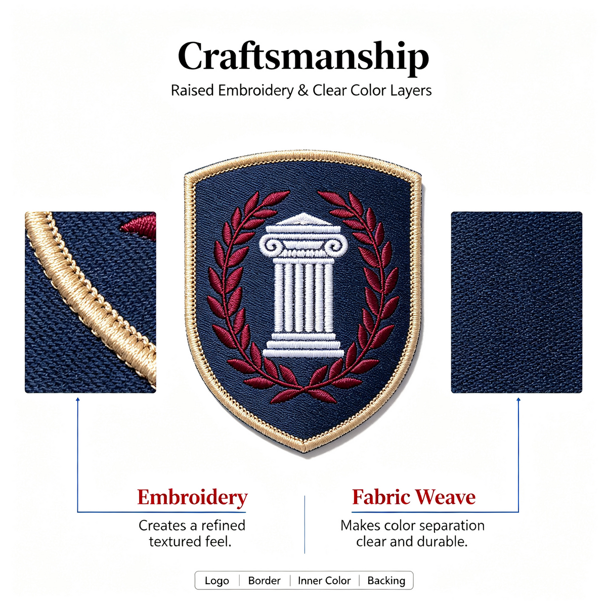 Patches